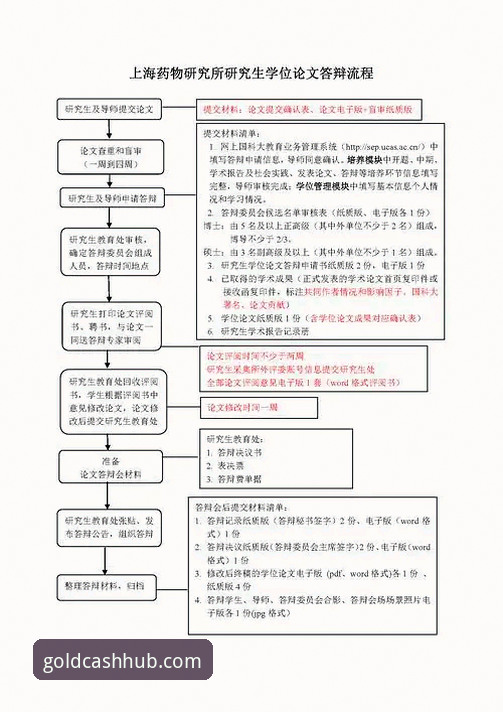 皇冠现金官网注册全流程深度评测：从开户到投注的实战体验报告