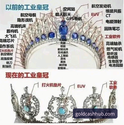 为什么皇冠官网注册能成为技术玩家首选？从登录入口到投注平台的全链路评测